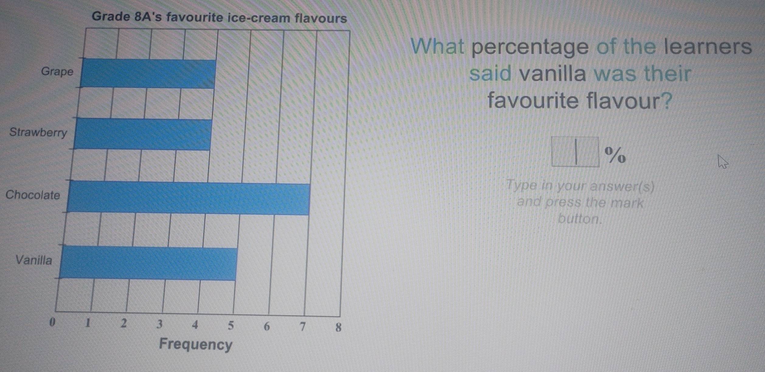 Grade 8A's favourite ice-cream flavours 
What percentage of the learners 
said vanilla was their 
favourite flavour? 
St
□°
Chocolate 
Type in your answer(s) 
and press the mark 
button. 
V