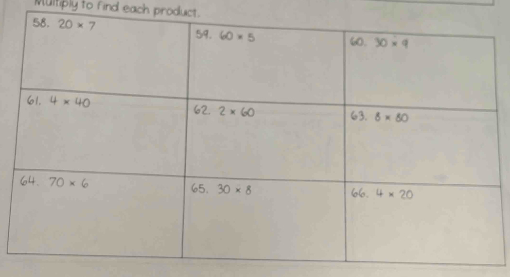 Multiply to find each product.