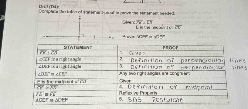 Drill (D4):
Complete the table of statement-proof to prove the statement needed.
Given: overline FE⊥ overline CD
E is the midpoint of overline CD
Prove: △ CEF≌ △ DEF
s
es