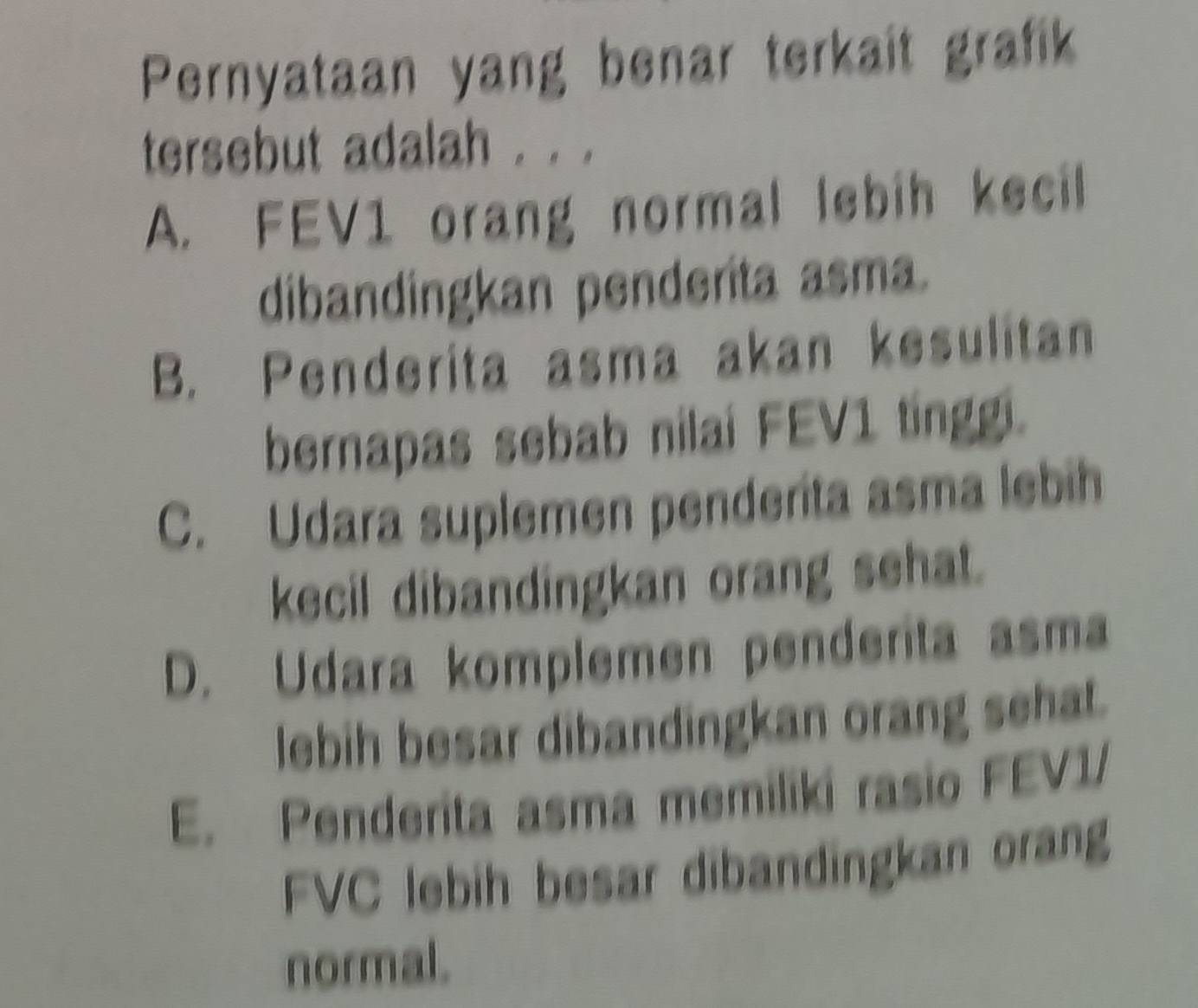 Pernyataan yang benar terkait grafik
tersebut adalah . . .
A. FEV1 orang normal lebih kecil
dibandingkan penderita asma.
B. Penderita asma akan kesulitan
bernapas sebab nilai FEV1 tinggi.
C. Udara suplemen penderíta asma lebih
kecil dibandingkan orang sehat.
D. Udara komplemen penderita asma
lebih besar dibandingkan orang sehat.
E. Penderita asma memilikí rasio FEV1/
FVC lebih besar dibandingkan orang
normal.