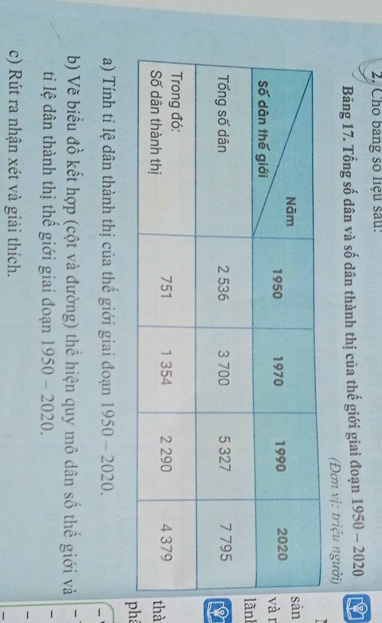 Cho bang số liệu sau: 
Bảng 17. Tổng số dân và số dân thành thị của thế giới giai đoạn 1950-2020
(Đơn vị: triệu người)

n
r
nl 
à 
há 
a) Tính tỉ lệ dân thành thị của thế giới giai đoạn 1950-2020. 
b) Vẽ biểu đồ kết hợp (cột và đường) thể hiện quy mô dân số thế giới và 
ti lệ dân thành thị thế giới giai đoạn 1950-2020. 

c) Rút ra nhận xét và giải thích.