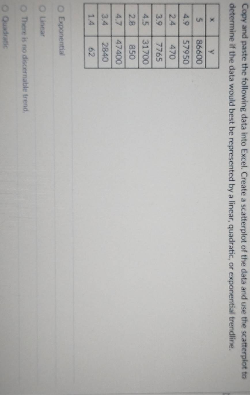 Copy and paste the following data into Excel. Create a scatterplot of the data and use the scatterplot to
determine if the data would best be represented by a linear, quadratic, or exponential trendline.
Exponential
Linear
There is no discernable trend.
Quadratic