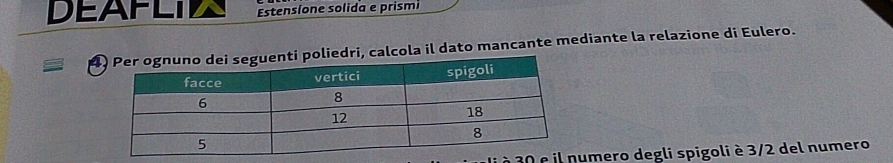 DEAFLIZ Estensione solida e prismi 
4poliedri, calcola il dato mancante mediante la relazione di Eulero. 
2mero degli spigoli è 3/2 del numero