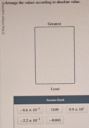 Arrange the values according to absolute value. 
Answer Bank
-8.6* 10^(-5) 3109 9.9* 10^2
-2.2* 10^(-3) -0.041