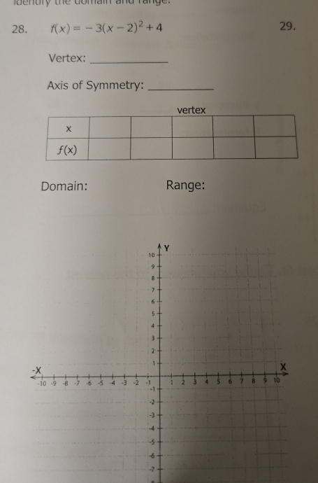 dentry the domain and range .
28. f(x)=-3(x-2)^2+4 29.
Vertex:_
Axis of Symmetry:_
Domain: Range:
.