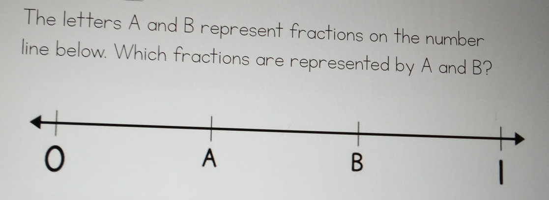 The letters A and B represent fractions on the number 
line below. Which fractions are represented by A and B?