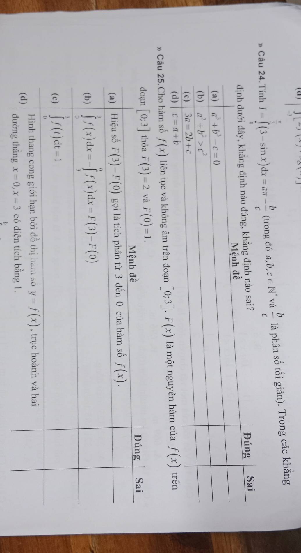 J[
 π /3 
» Câu 24. Tính I=∈tlimits^3(3-sin x)dx=aπ - b/c  (trong đó a,b,c∈ N^* và  b/c  là phân số tối giản). Trong các khẳng
» Câu 25.Cho hàm số f(x) liên tục và không âm trên đoạn [0;3].F(x) là một ngu