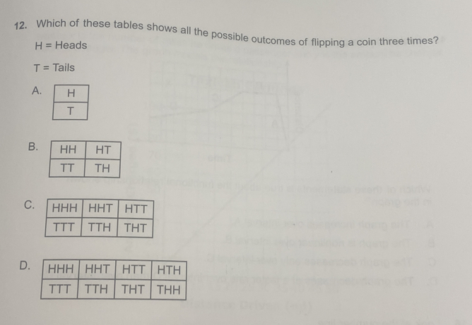 Which of these tables shows all the possible outcomes of flipping a coin three times?
H= Heads
T= Tails
A. H
T
B.
C.
D