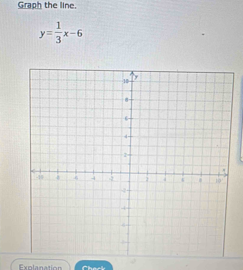 Graph the line.
y= 1/3 x-6
Explanation