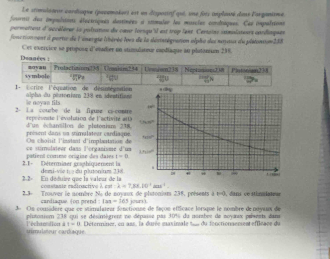 Le stimulateur cardiaque (pavemaker) est un dispositf qui, une fois implanté dans l'organisme
fournil des impasisions électriques destinées à stimuler les muscles cardiaques. Cer impalsions
permettent d'accélèrer la pulsation du cœur lorsqu'il est trop l'ent. Certains sumulateurs cardiaques
fonctionnent à partir de l'énergie libérée lovs de la désintégration alpha des noyaux du pitontiom238.
Cet exercice se propose d'etudier un stimulateur cardíaque au plutonium 238.
rire l'équation de désintégration
alpha du plutonium 238 en identifian
le noyau fils
2- La courbe de la figure ci-contr
réprésente l'évolution de l'activité a(
d'un échantillon de plutonium 238
présent dans un stimulateur cardiaque
On choisit l'instant d'implantation de
ce stimulateur dans l’organisme d’un
patient comme origine des dates t=0.
2.1- Déterminer graphiquement la
demi-vie t  du plutonium 238 
2.2- En déduire que la valeur de la
constante radioactive λ est lambda =7,88.10^(-3)ans^(-1).
2.3- Trouver le nombre N de noyaux de plutonium 238, présents à t=0 dans e stim  ulateur
cardiaque. (on prend : Ia =365 jours).
3- On considère que ce stimulateur fonctionne de façon efficace lorsque le nombre de noyaux de
plutonium 238 qui se désintègrent ne dépasse pas 30% du nombre de noyaux présents dans
l'échantillon à t=0 Déterminer, en ans, la durée maximale t du fonctionnement efficace du
stimulateur cardiaque.