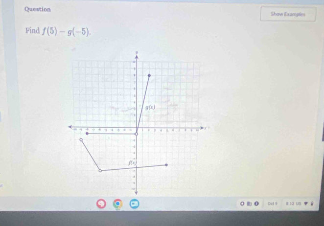 Question Show Examples
Find f(5)-g(-5).
Dct 9 B:12 US