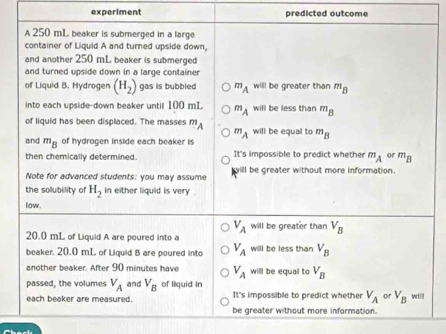 experiment predicted outcome