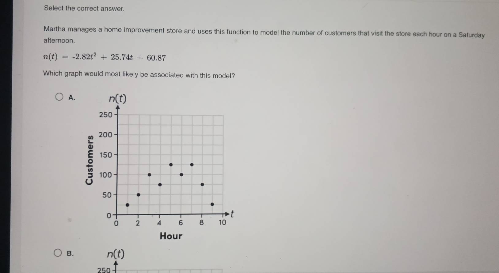 Select the correct answer.
Martha manages a home improvement store and uses this function to model the number of customers that visit the store each hour on a Saturday
afternoon.
n(t)=-2.82t^2+25.74t+60.87
Which graph would most likely be associated with this model?
A.
B. n(t)
250