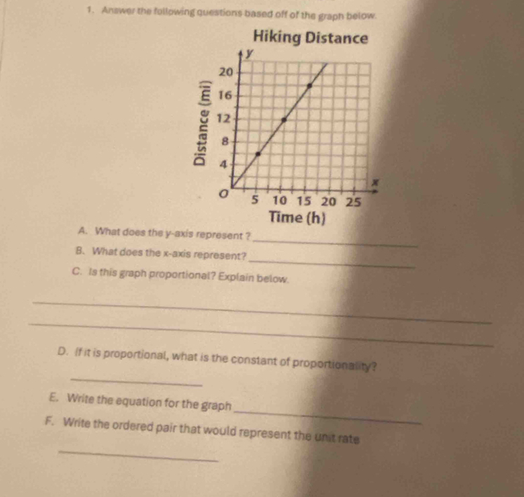 Answer the following questions based off of the graph below. 
Hiking Distance 
Time (h) 
_ 
A. What does the y-axis represent ? 
_ 
B. What does the x-axis represent? 
C. Is this graph proportional? Explain below. 
_ 
_ 
_ 
D. If it is proportional, what is the constant of proportionality? 
_ 
E. Write the equation for the graph 
_ 
F. Write the ordered pair that would represent the unit rate