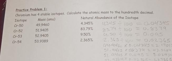 Practice Problem 1: 
Chromium has 4 stable isotopes. Calculate the atomic mass to the hundredth decimal. 
Isotope Mass (amu) Natural Abundance of the Isotope
Cr-50 49.9460 4.345%
Cr-52 51.9405 83.79%
Cr-53 52.9405 9.50%
Cr-54 53.9389 2.365%