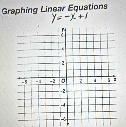 Graphing Linear Equations