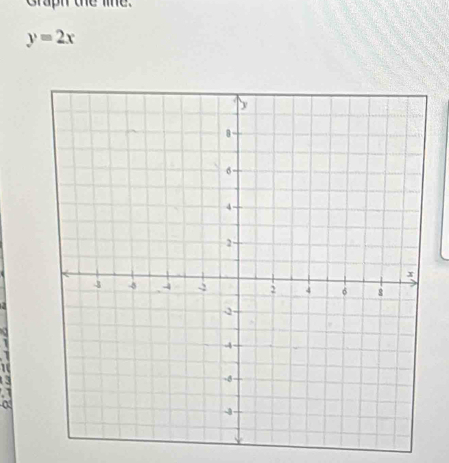 Graph the lie.
y=2x
03