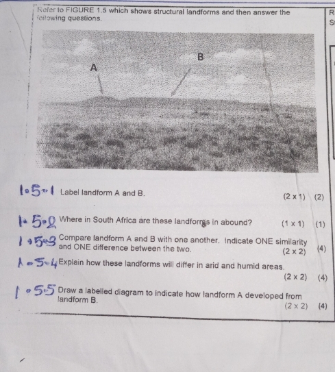 Solved: Refer to FIGURE 1.5 which shows structural landforms and then ...