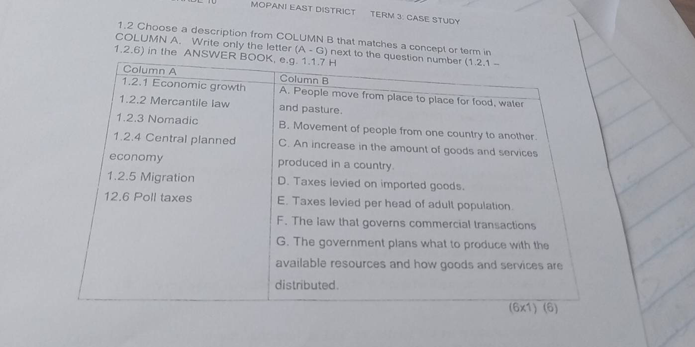 MOPANI EAST DISTRICT TERM 3: CASE STUDY 
1.2 Choose a description from COLUMN B that matches a concept or term in 
COLUMN A. Write only the letter (A - G) next to the 
1.2.6) in the ANSWE