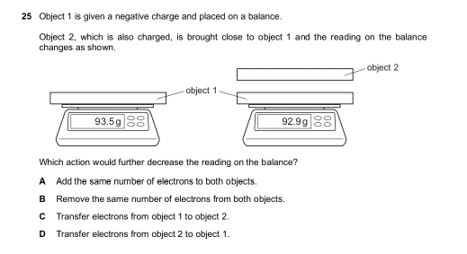 Solved: Object 1 is given a negative charge and placed on a balance ...