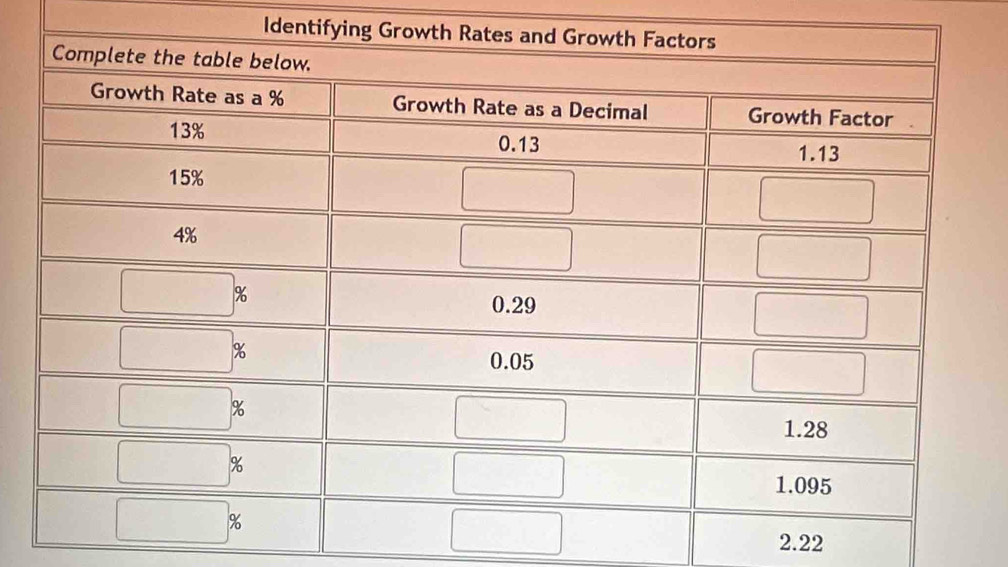 Identifyi 
2. 22