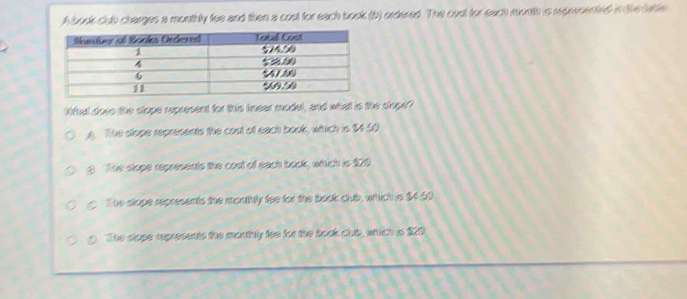 A book club charges a monthly fee and then a cost for each book (b) ordered. The cast for each month is repreneted in the totte
Mtat doce the slope represent for this inear model, and what is the stope?
A. The slope represents the cost of each book, which is $4 50
3 The slope represents the cout of each book, which is $20
T he slope represents the morthly fee for the book club, which is $4-50
g The stope represents the morthly fee for the book club, which is $20