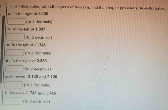 For a t distribution with 16 degrees of freedom, find the area, or probability, in each region. 
a. To the right of 2.120
□ (to 3 decimals) 
b. To the left of 1.337
□ (to 2 decimals) 
c. To the left of -1.746
□ (to 2 decimals) 
d. To the right of 2.583
□ (to 2 decimals) 
e. Between -2.120 and 2.120
□ (to 2 decimals) 
f. Between -1.746 and 1.746
□ (to 2 decimals)