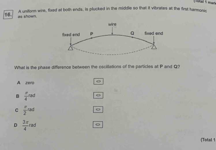 (Total 1 mark
A uniform wire, fixed at both ends, is plucked in the middle so that it vibrates at the first harmonic
16. as shown.
What is the phase difference between the oscillations of the particles at P and Q?
A zero
B  π /4  rad
C  π /2  rad
D  3π /4  rad
(Total 1