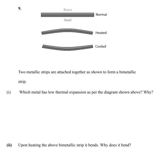 Brass 
Normal 
Steel 
Heated 
Cooled 
Two metallic strips are attached together as shown to form a bimetallic 
strip. 
(i) Which metal has low thermal expansion as per the diagram shown above? Why? 
(ii) Upon heating the above bimetallic strip it bends. Why does it bend?