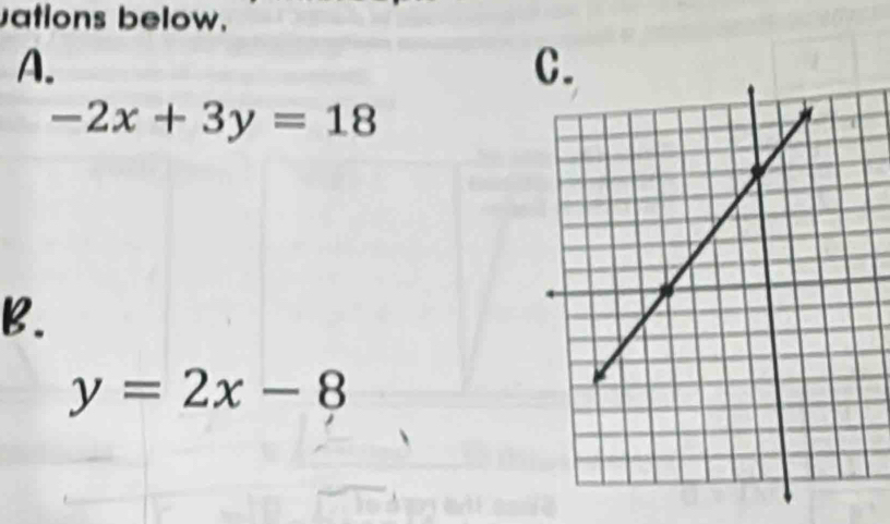 ations below.
A.
C.
-2x+3y=18
B.
y=2x-8