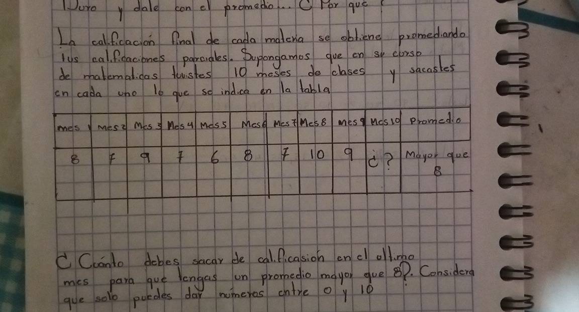 Wwro y dale can el promedo. . C For que 
In calficacion final de cada matena se obliene promedando 
lus calficaciones parargles. Supongamos gve en sk clrsp 
de mabemalias tustes 10 mases, do clases y sacasles 
n cada cho 10 gue so indica en la tabla 
me's y mese mis nesu/ Mds5 Mese MesTMes8 | mesg MesId promedo
8
6 B Mayor gue
10 9 c? B 
CCconto debes sacar de cal. ficalsion en cl oltimo 
mes para que lengas on promedio mayor gue 8P. Considerd 
gue solb poedes day nomeres chire o y 10