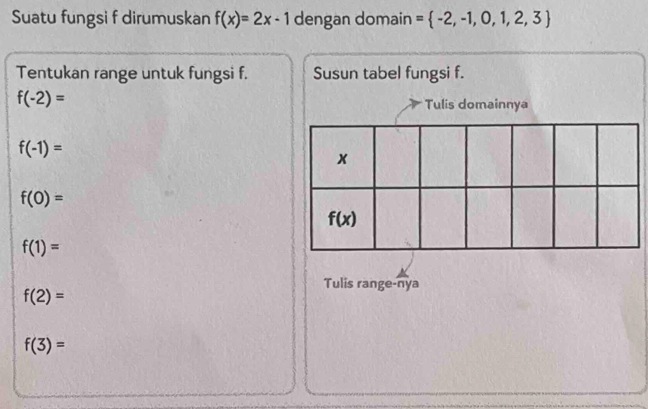 Suatu fungsi f dirumuskan f(x)=2x-1 dengan domain = -2,-1,0,1,2,3
Tentukan range untuk fungsi f. Susun tabel fungsi f.
f(-2)=
Tulis domainnya
f(-1)=
f(0)=
f(1)=
Tulis range-nya
f(2)=
f(3)=