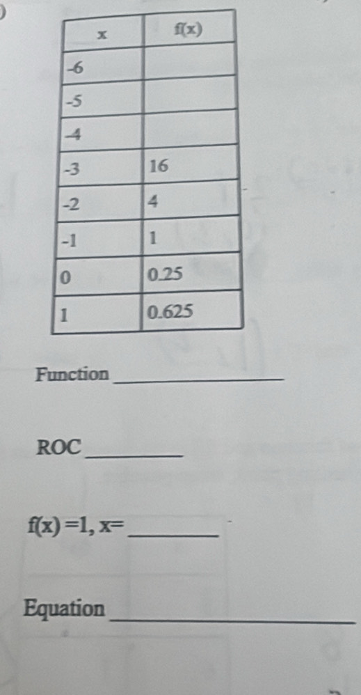 Function_
ROC_
f(x)=1,x= _
Equation_