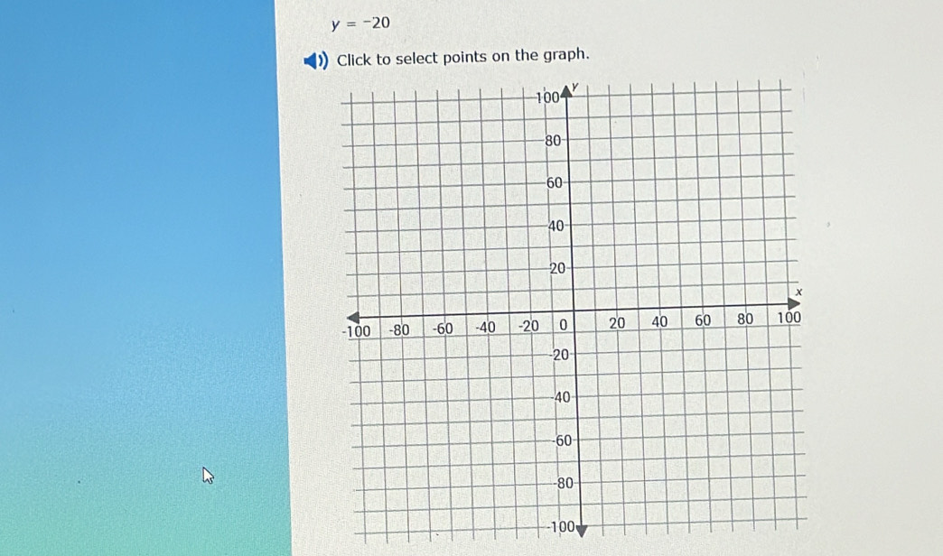 y=-20
Click to select points on the graph.