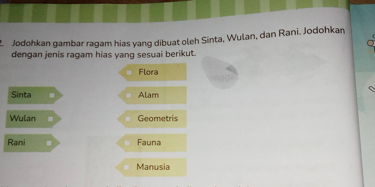 Jodohkan gambar ragam hias yang dibuat oleh Sinta, Wulan, dan Rani. Jodohkan
dengan jenis ragam hias yang sesuai berikut.
Flora
Sinta Alam
Wulan Geometris
Rani Fauna
Manusia