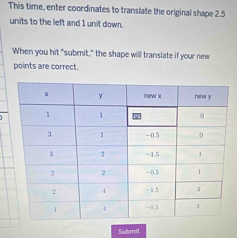 This time, enter coordinates to translate the original shape 2.5
units to the left and 1 unit down. 
When you hit "submit," the shape will translate if your new 
points are correct. 
) 
Submit