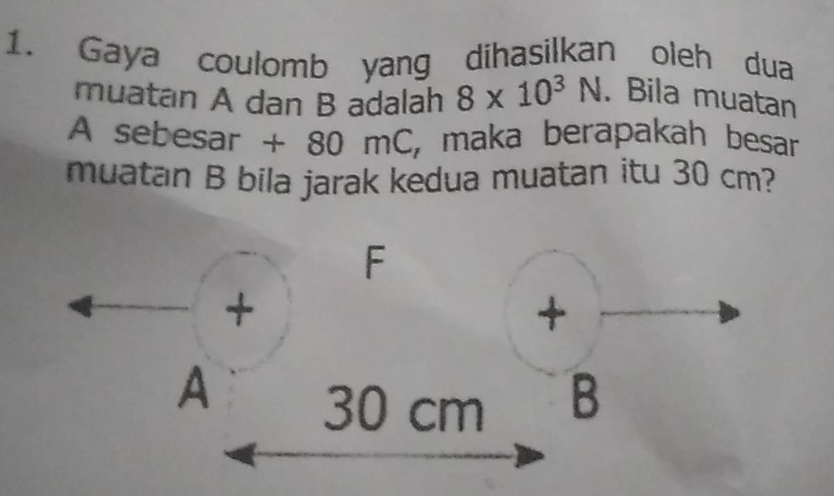 Gaya coulomb yang dihasilkan oleh dua 
muatan A dan B adalah 8* 10^3N. Bila muatan 
A sebesar +80mC , maka berapakah besar 
muatan B bila jarak kedua muatan itu 30 cm?
F
+ 
+ 
A
30 cm
B