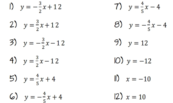 y=- 3/2 x+12
7) y= 4/5 x-4
8) 
2) y= 3/2 x+12 y=- 4/5 x-4
3) y=- 3/2 x-12
9 y=12
4) y= 3/2 x-12 10) y=-12
5) y= 4/5 x+4
Ⅱ) x=-10
y=- 4/5 x+4
12) x=10