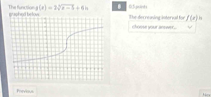 The function g(x)=2sqrt[3](x-5)+6ln 8 0.5 points 
graphed below. The decreasing interval for f(x) is 
choose your answer... 
Previous 
Nex