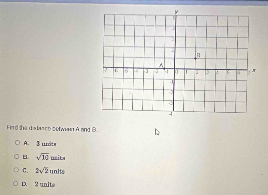 Find the distance between A and B.
A. 3 units
B. sqrt(10) units
C. 2sqrt(2) units
D. 2 units