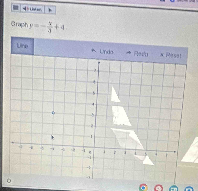 à Listen 
Graph y=- x/3 +4.