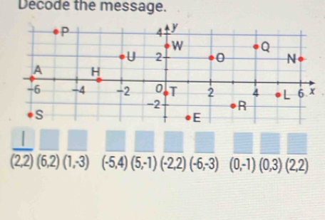 Decode the message. 
|
(2,2)(6,2)(1,-3) (-5,4)(5,-1)(-2,2)(-6,-3) ^ (0,-1)(0,3)(2,2)