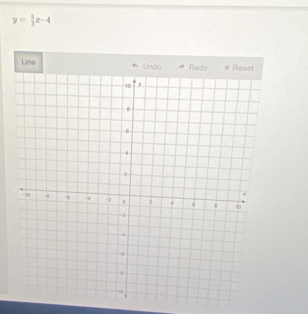 y= 5/3 x-4
Line Undo