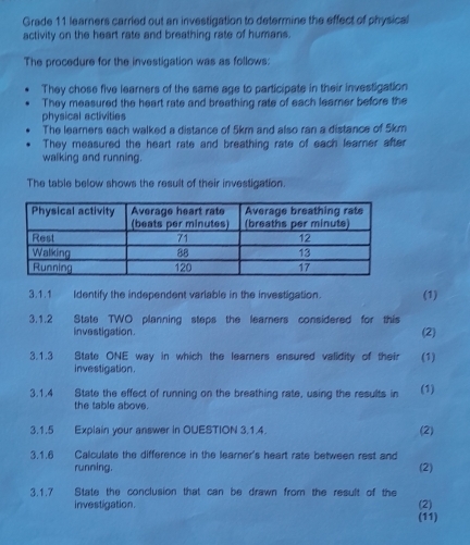 Solved: Grade 11 learners carried out an investigation to determine the ...