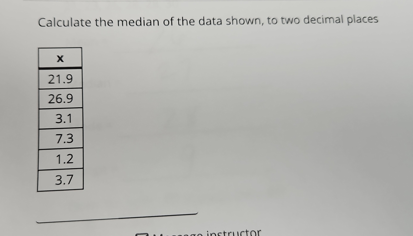 Calculate the median of the data shown, to two decimal places 
_ 
tructor