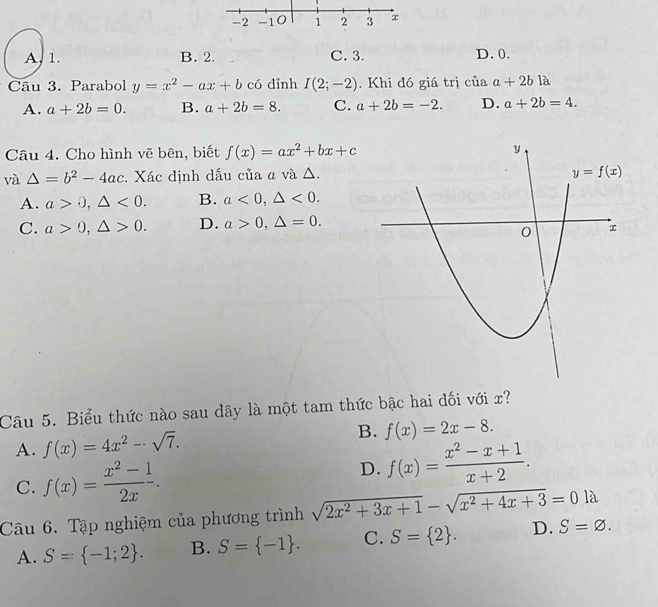 A, 1. B. 2. C. 3. D. 0.
Câu 3. Parabol y=x^2-ax+b ( có đỉnh I(2;-2). Khi đó giá trị chat ua+2blhat a
A. a+2b=0. B. a+2b=8. C. a+2b=-2. D. a+2b=4.
Câu 4. Cho hình vẽ bên, biết f(x)=ax^2+bx+c
và △ =b^2-4ac. Xác định dấu của α và △.
A. a>0,△ <0. B. a<0,△ <0.
C. a>0,△ >0. D. a>0,△ =0.
Câu 5. Biểu thức nào sau dây là một tam thức bậc hai đối với x?
B.
A. f(x)=4x^2-sqrt(7). f(x)=2x-8.
C. f(x)= (x^2-1)/2x .
D. f(x)= (x^2-x+1)/x+2 .
Câu 6. Tập nghiệm của phương trình sqrt(2x^2+3x+1)-sqrt(x^2+4x+3)=0la
A. S= -1;2 . B. S= -1 . C. S= 2 . D. S=varnothing .