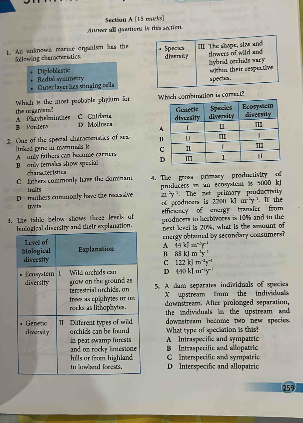 Answer all questions in this section.
1. An unknown marine organism has the
Species III The shape, size and
following characteristics. diversity flowers of wild and
Diploblastic hybrid orchids vary
within their respective
Radial symmetry species.
Outer layer has stinging cells
Which is the most probable phylum for ich combination is correct?
the organism?
A Platyhelminthes C Cnidaria
B Porifera D Mollusca
2. One of the special characteristics of sex- 
linked gene in mammals is
A only fathers can become carriers
B only females show special 
characteristics
C fathers commonly have the dominant 4. The gross primary productivity of
traits producers in an ecosystem is 5000 kJ
D mothers commonly have the recessive m^(-2)y^(-1). The net primary productivity
traits of producers is 2200 kJ m^(-2)y^(-1). If the
efficiency of energy transfer from
3. The table below shows three levels of producers to herbivores is 10% and to the
ersity and their explanation. next level is 20%, what is the amount of
energy obtained by secondary consumers?
A 44 kJ m^(-2)y^(-1)
B 88 kJ m^(-2)y^(-1)
C 122 kJ m^(-2)y^(-1)
D 440 kJ m^(-2)y^(-1)
5. A dam separates individuals of species
X upstream from the individuals
downstream. After prolonged separation,
the individuals in the upstream and
downstream become two new species.
What type of speciation is this?
A Intraspecific and sympatric
B Intraspecific and allopatric
C Interspecific and sympatric
D Interspecific and allopatric
259