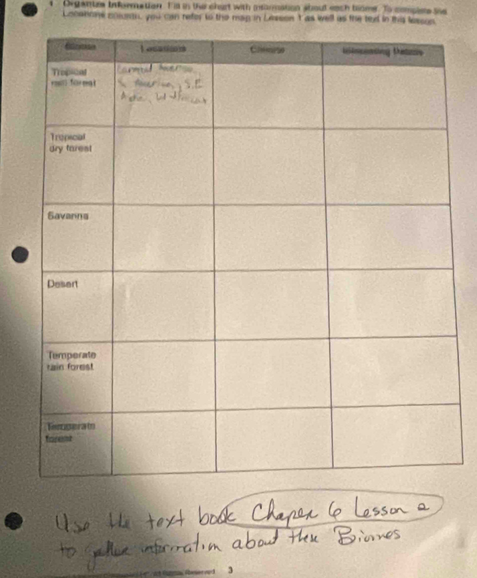 Organtes Information. Tis in the chart with marmation about each biome. To compiste see 
Locakone coeth, you can refer to the map in Lesson I as well as the texd in this lessus