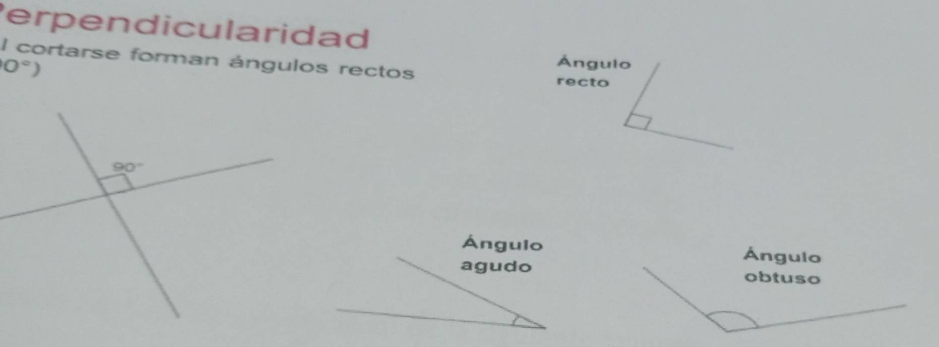 Resuelto:erpendicularidad l cortarse forman ángulos rectos 0°) Ángulo ...
