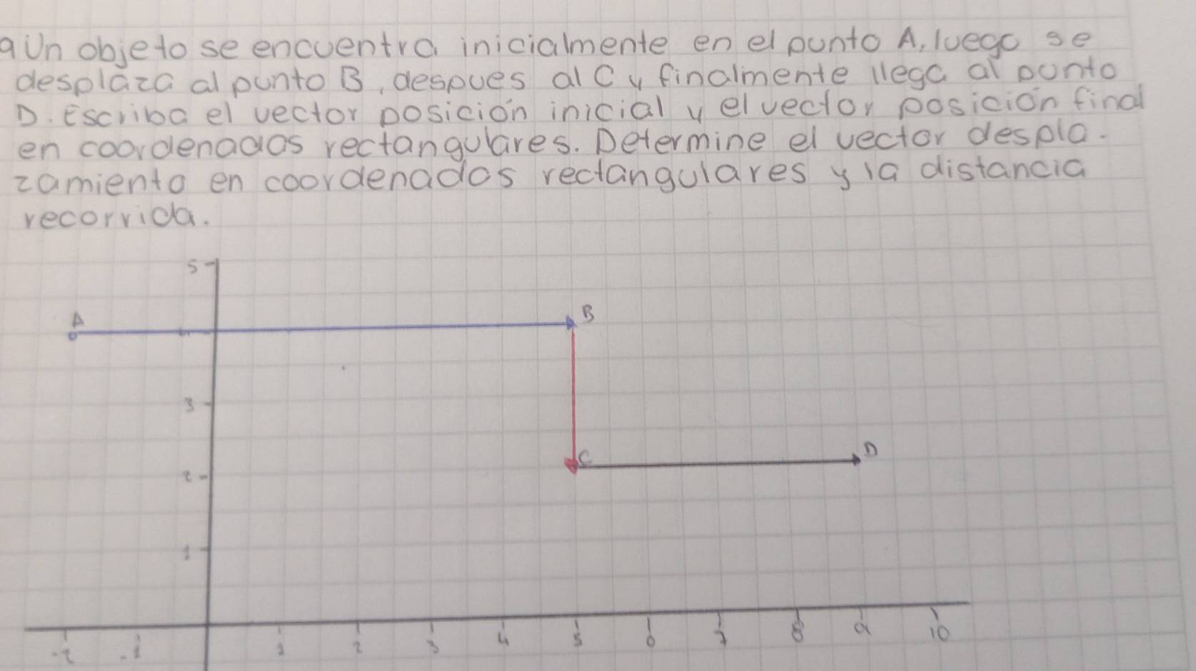 a Un objeto se encuentro inicialmente enelpunto A, luego se 
desplazc al punto B, despues al Cy finalmente lega al ponto 
D. escriba el vector posicion inicial y elvector posicion findl 
en coordenados rectangulares. Determine el vector despla. 
zamiento en coordenados rectangulares y 1a distancia 
recorrida.